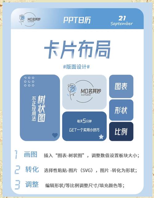 PPT卡片式布局与图标搭配示例