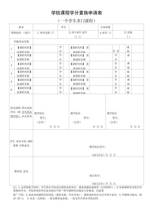 大学生跨专业选课学分兑换登记表