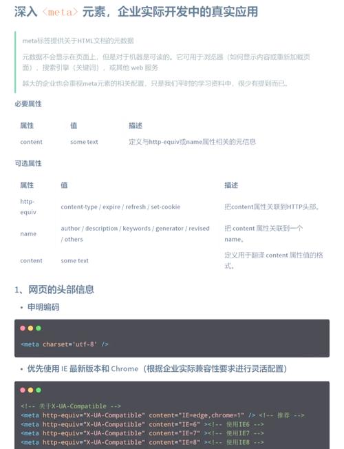 SEO Meta Description移动端PC端长度对比图