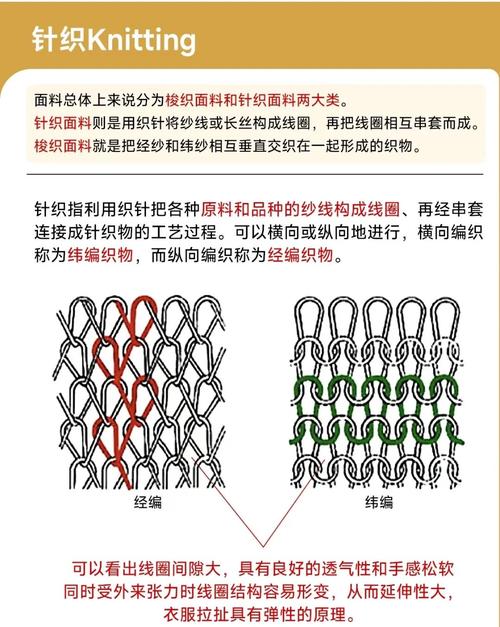原创与抄袭编织图案对比实拍