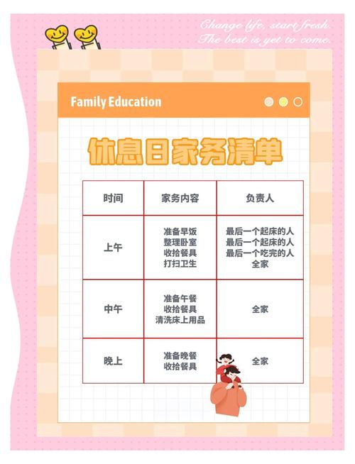 让家务分配变得像游戏?可以,但别太花哨