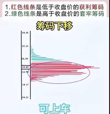 双方手里的筹码，都藏在诉讼费规则的缝隙里