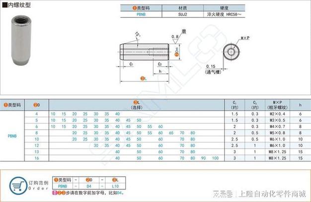 销连接：那些年被低估的机械关节，一位老工程师的踩坑实录