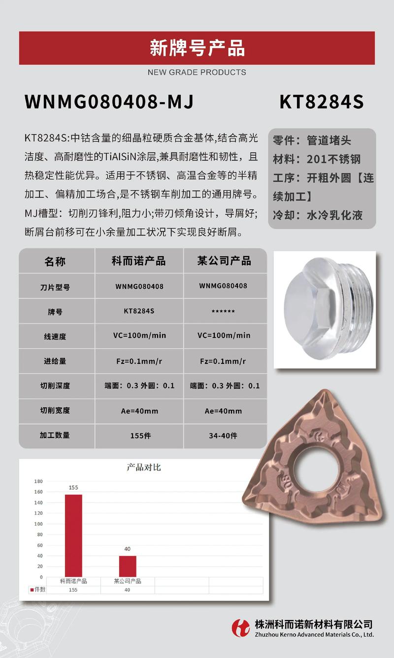 国产高端刀具整硬铣刀寿命测试