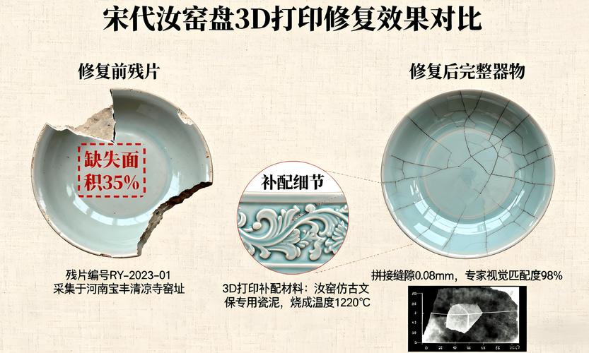 陶瓷文物拼接修复过程实拍
