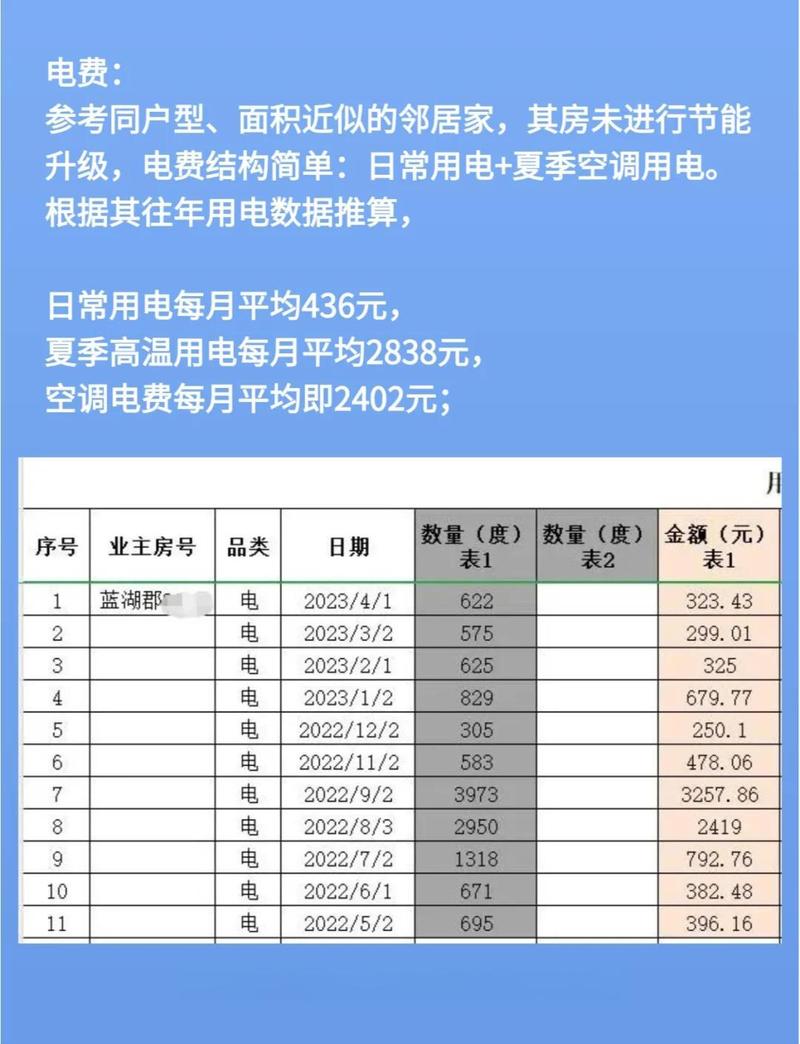 绿色制造不是喊口号，我们车间去年真省了300万电费