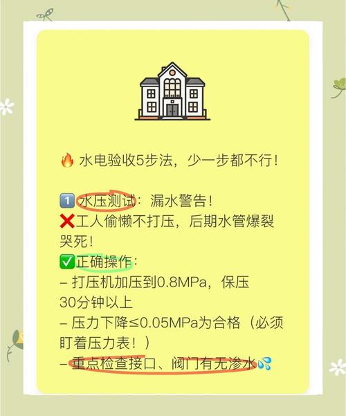 测试与维护:没做对等于白装