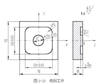 数控铣床摆线铣削加工模具钢深槽示意图