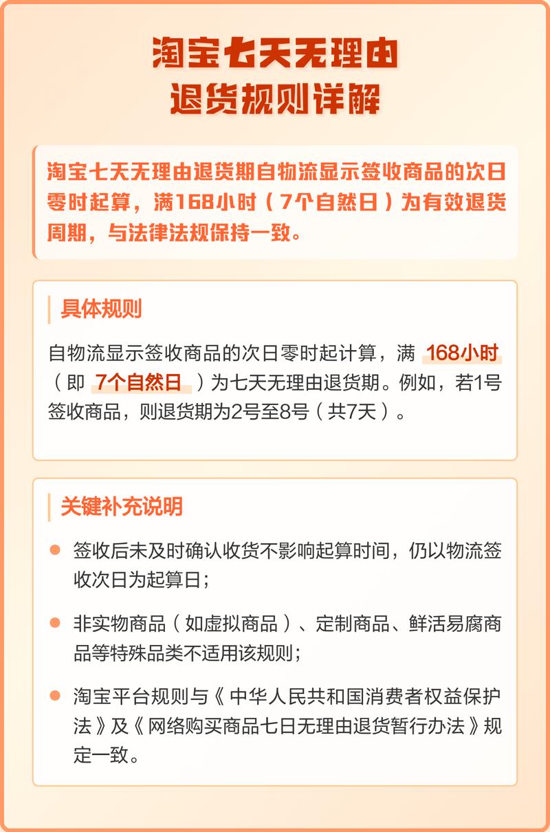 消费者七天无理由退货法定不适用商品清单