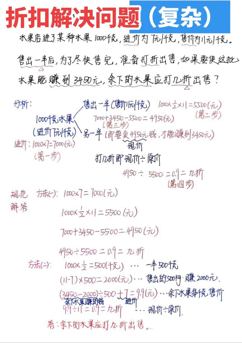 小学生数学作业折扣计算错题手写页