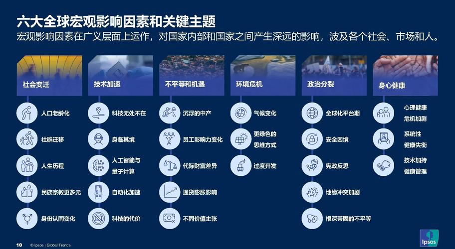 进口替代风口下,藏着行业不愿说的暗礁