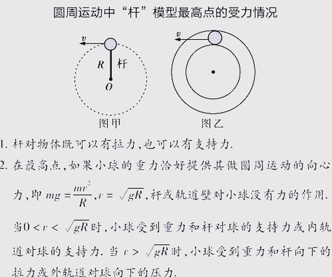 理想直杆与实际含初始缺陷杆件屈曲行为对比图