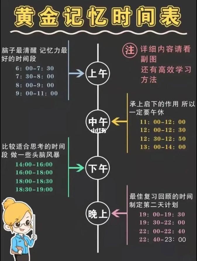 高中教室学生专属专注学习计划表