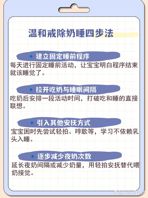 婴儿奶睡依赖循环示意图