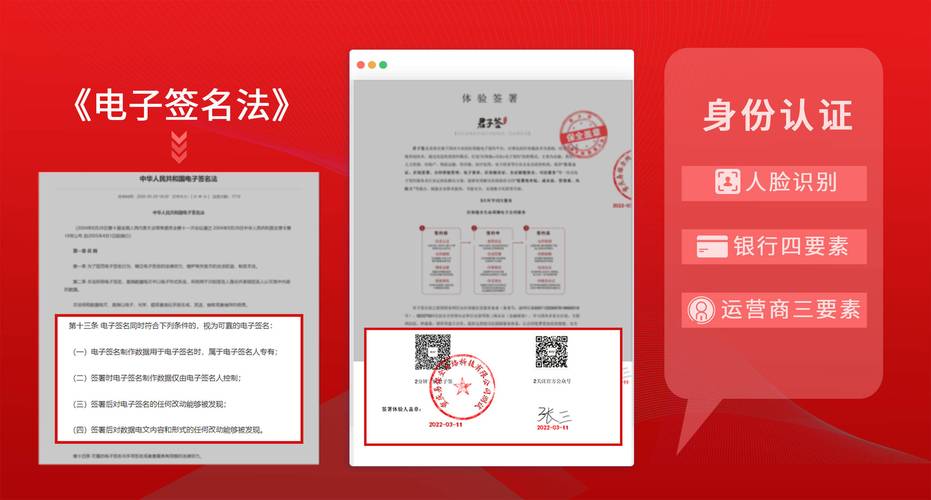 可靠电子签名与普通电子签名对比图