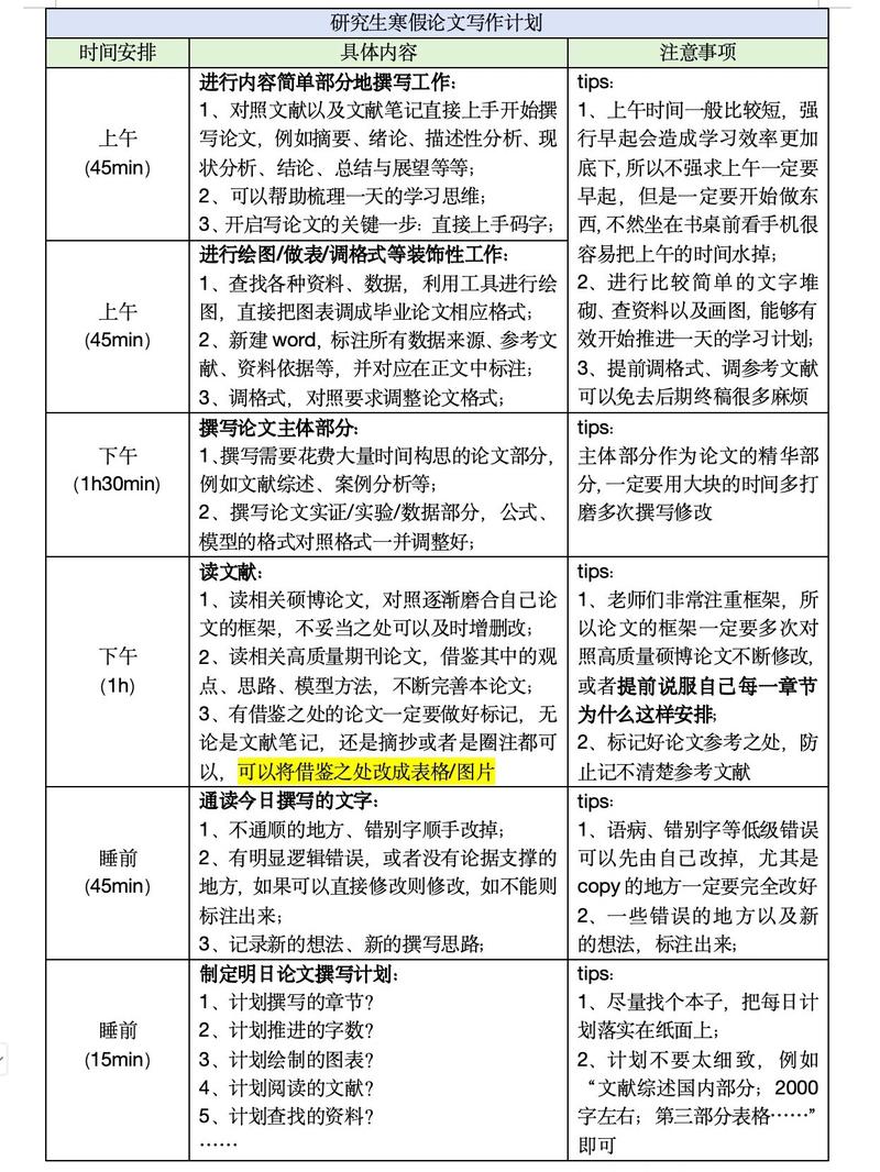 研究计划（RP）：你真的知道怎么写吗？-如东教育网