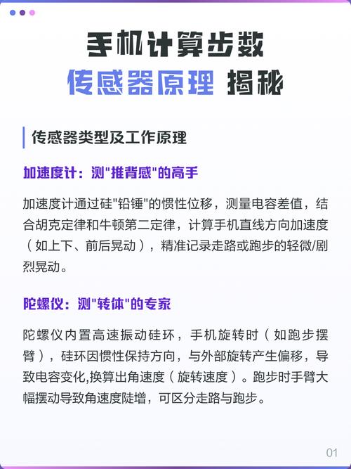 智能手机内置计步传感器工作原理图