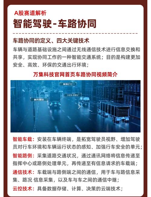 5G产业应用下一个爆发点：车路协同不是全自动自动驾驶