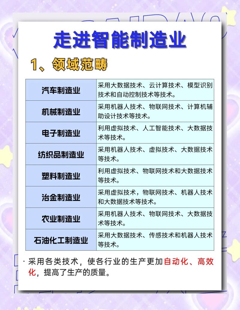 中小企业搞智能制造，三个不能碰的红线