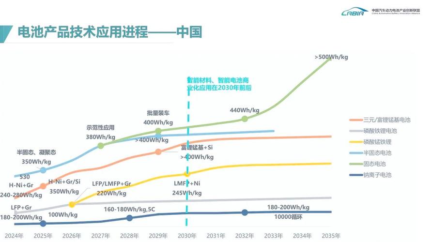 岔路口的脚印：技术路线选择为什么从来不是最优解