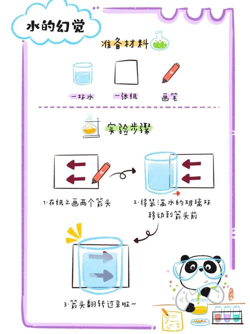 三个直接能用的小步骤