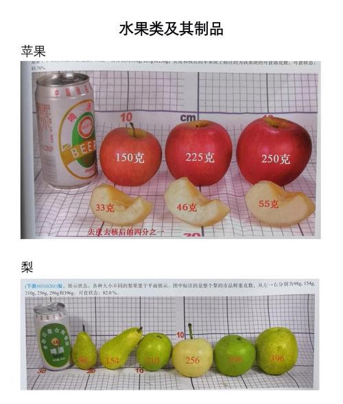 每日水果分装分量格