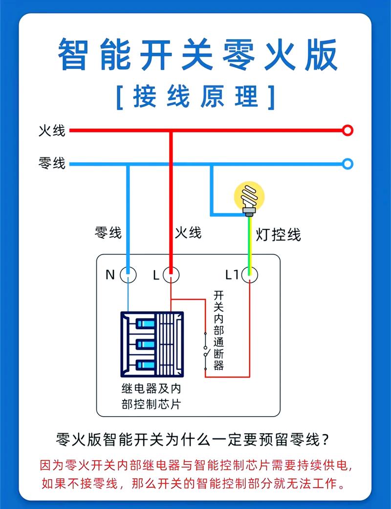 智能通断器安装于旧开关底盒内接线图