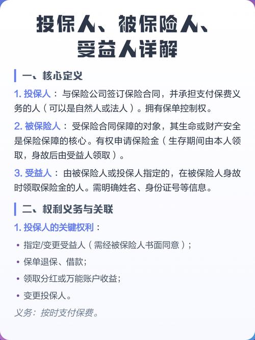 保险受益人投保填写示意图