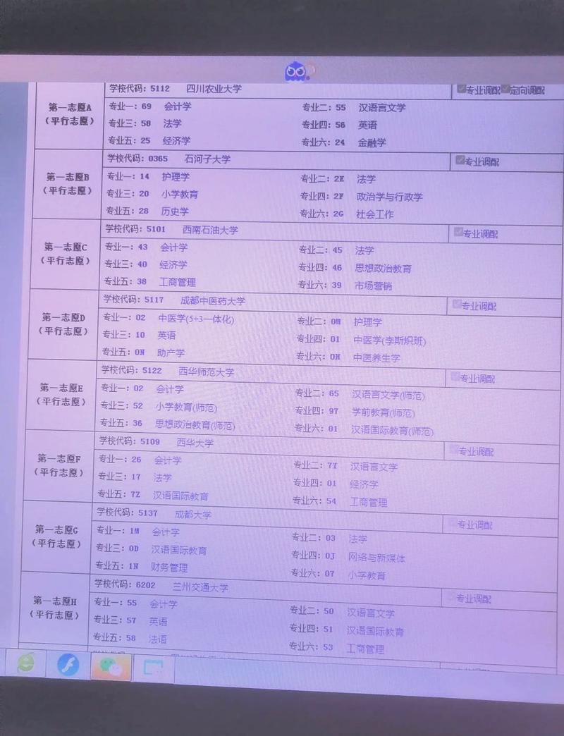 高考志愿填报虚假专业信息截图