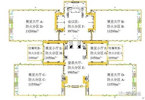 炭火烧烤分区控火示意图