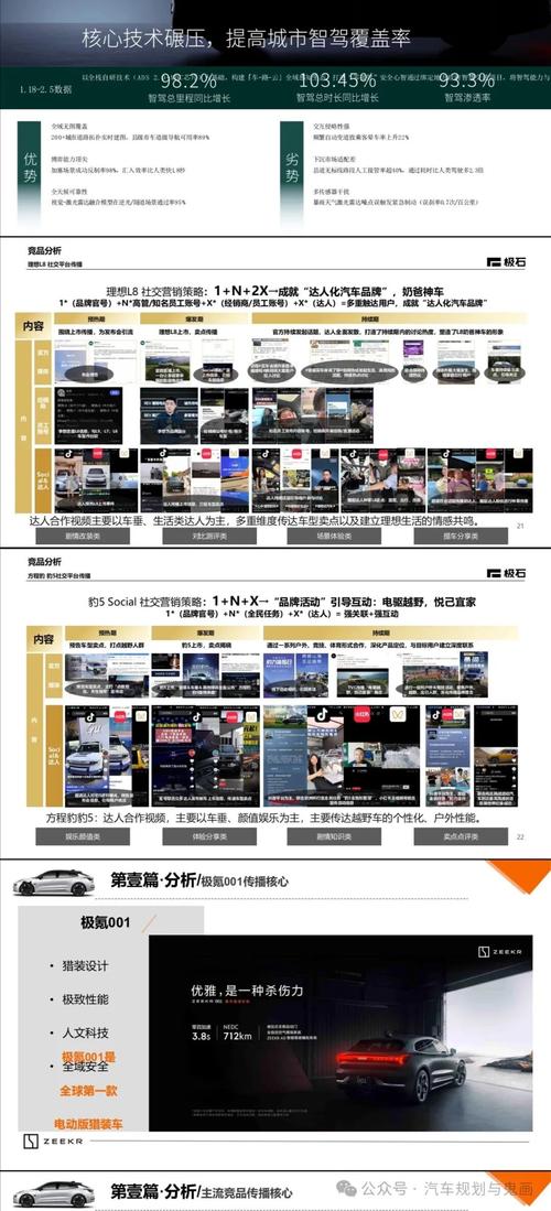 三、别漏掉“负面幻觉”和“竞品截胡”