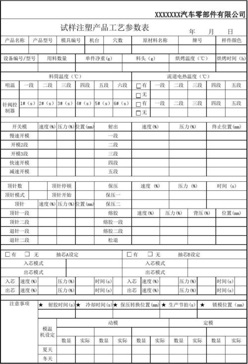 注塑工艺参数信噪比响应图
