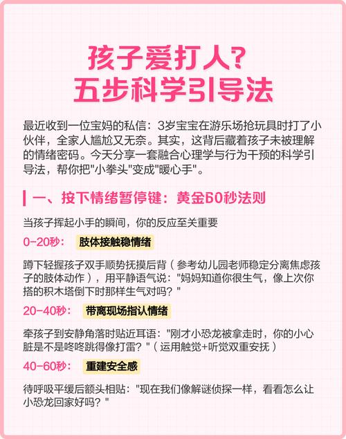 1-3岁宝宝打人情绪引导正确步骤图