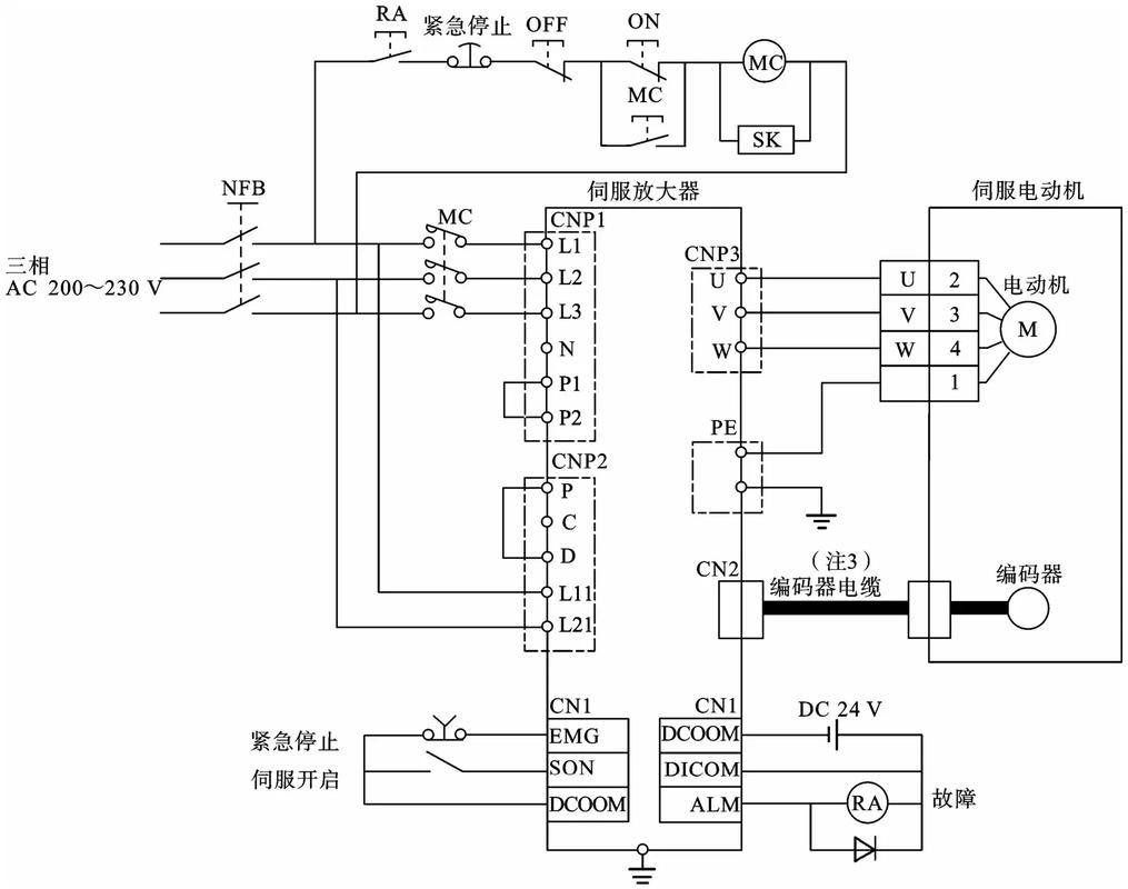 数控折弯机伺服电机与油泵连接图