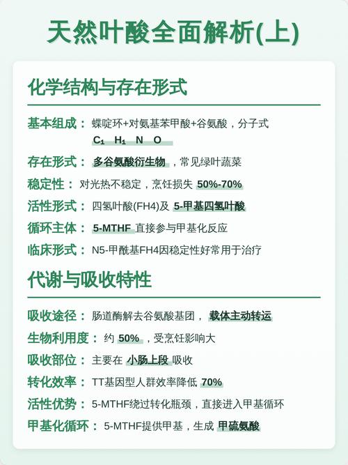 选天然叶酸还是合成叶酸