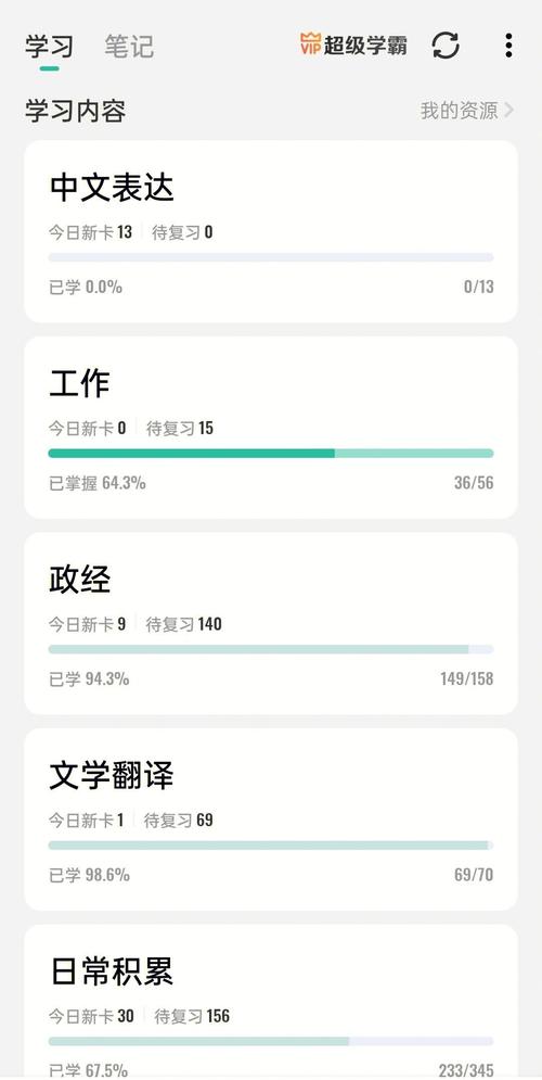 英语单词记忆卡片Anki复习界面截图