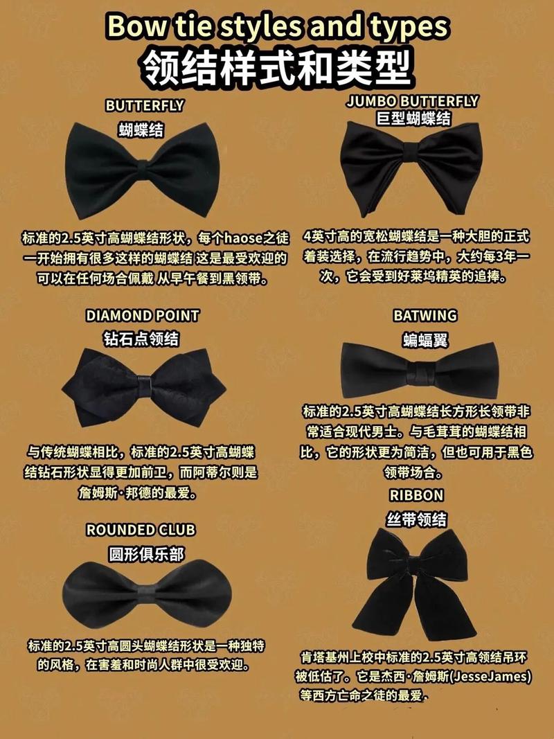 对比三种领结样式：自系、预制、夹式实物摆放图