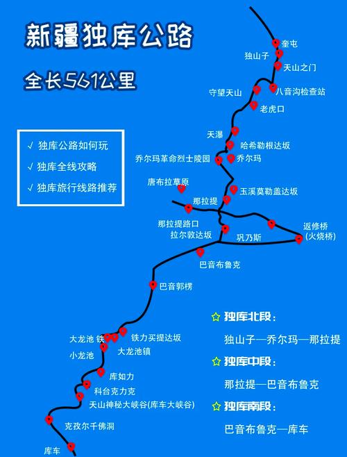 一、路线选择:为什么独库公路是摄影师的终极靶场