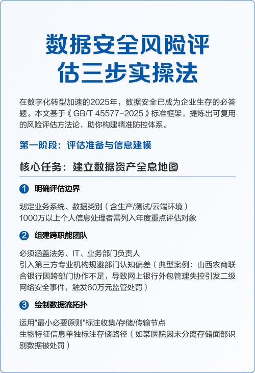 大家最关心的实操风险问题