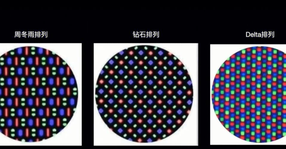 OLED屏幕黑色像素关闭示意图