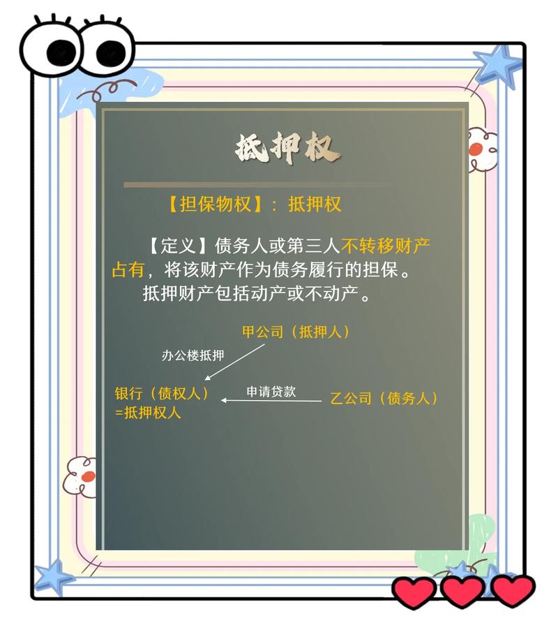 常见抵押权实现误区普法宣传图