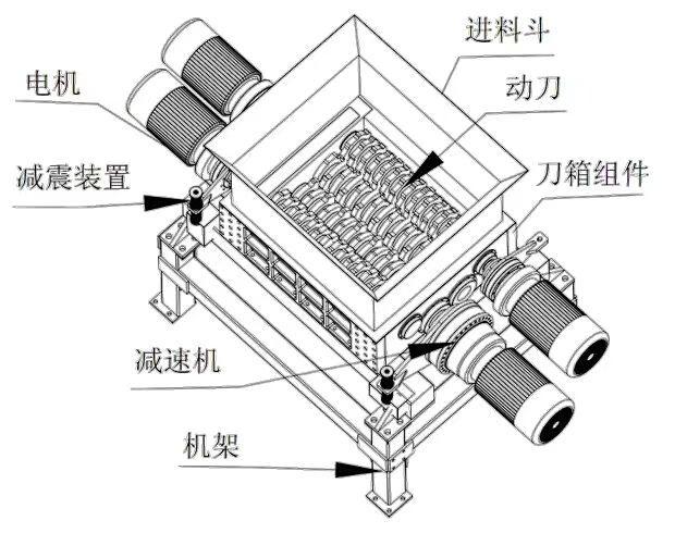 双轴塑料撕碎机刀辊啮合原理示意图