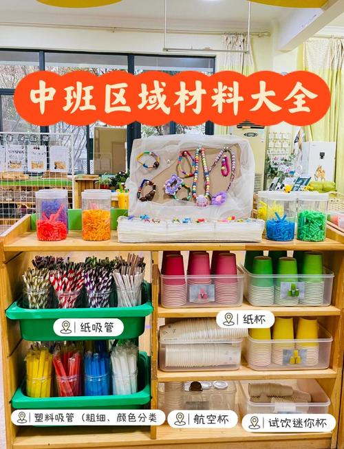 问：区域活动材料多久换一次合适？