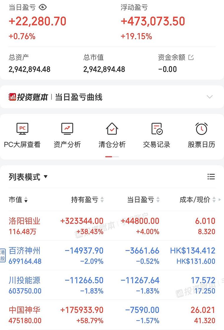 2024年云制造的真实收益，比你想的实在