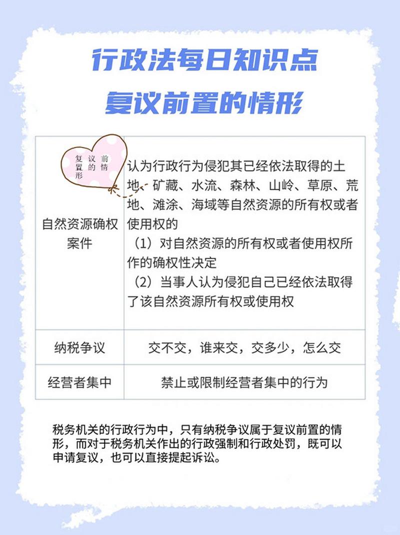 哪些情况必须走复议前置?边界给你划清楚