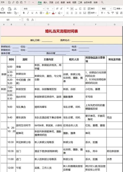 婚庆策划任务分工与执行时间线图表