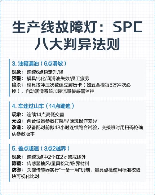传统机械加工车间SPC人工判异记录表