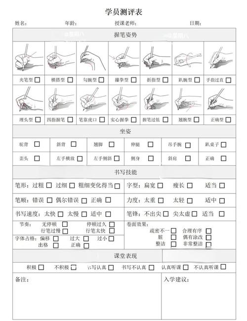 大学生职业方向适配度测评手写记录表