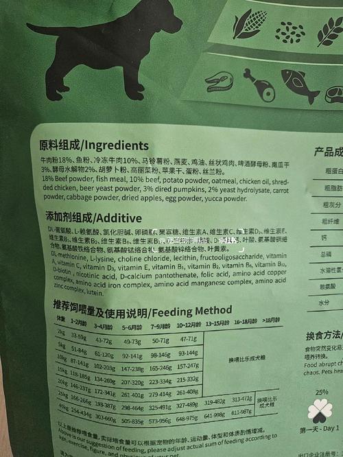 宠物食品包装袋喂食推荐表实拍