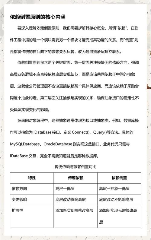 依赖倒置的代价:多出的那8%延迟到底亏不亏?